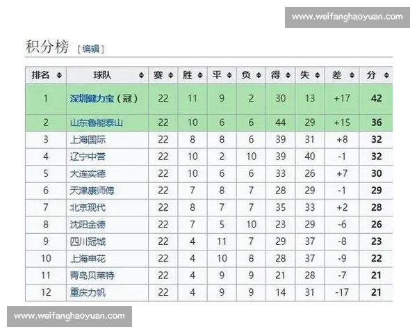 苏州队祭出 唐僧 杀招！神话坐镇燃爆绿茵场